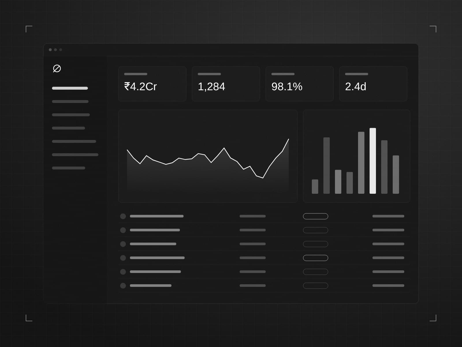 Monochrome fintech dashboard interface with charts and a loan review table