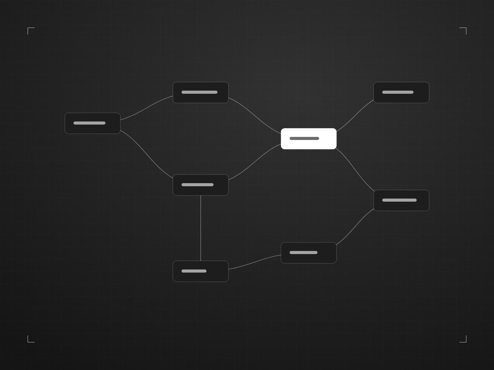 Membership workflow automation diagram