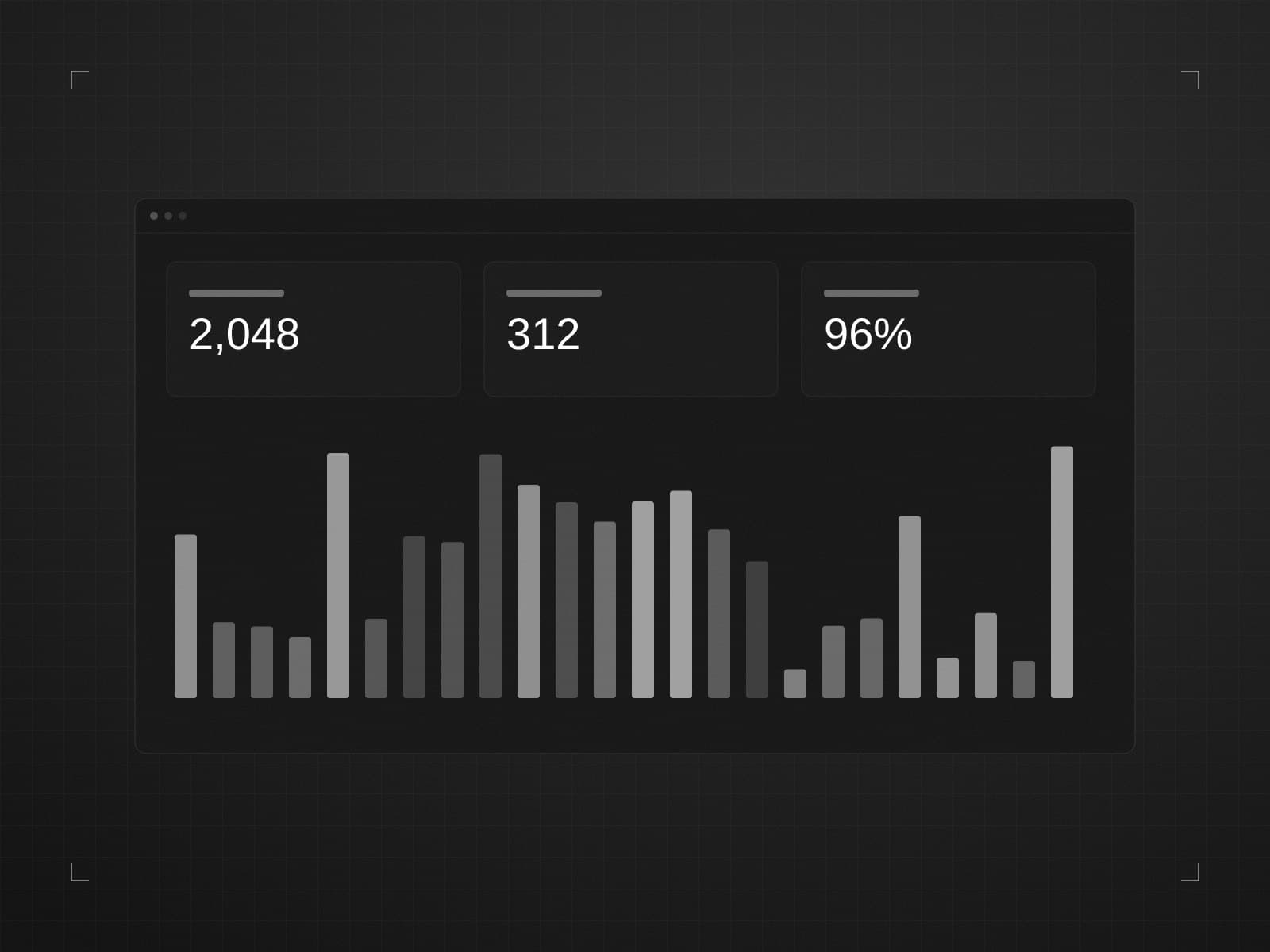 Event management dashboard with attendee statistics